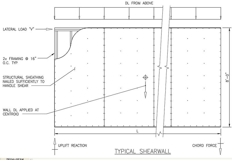 File:TimberShearwall.jpg