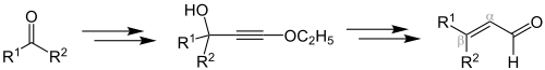 Reaktionsschema Arens-van-Dorp-Reaktion
