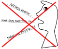 Logo zasady pl:Wikipedia:Unikaj wyrażeń zwodniczych *See also: English version