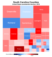 Image 6Treemap of the popular vote by county, 2016 presidential election (from South Carolina)