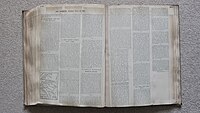 Pages from a War News clippings book