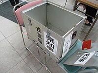 零票確認のために蓋の外された投票箱と中身。2024年静岡県知事選挙の際に撮影許可を得て撮影。