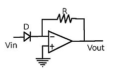 Amplificador antilogaritmico.