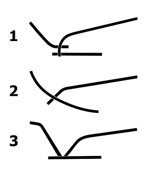 File:Araire à mancheron unique - schémas.svg