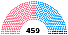 Assemblée Législative 1839.svg
