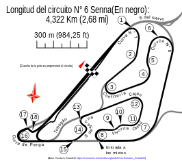 Grand Prix van Buenos Aires