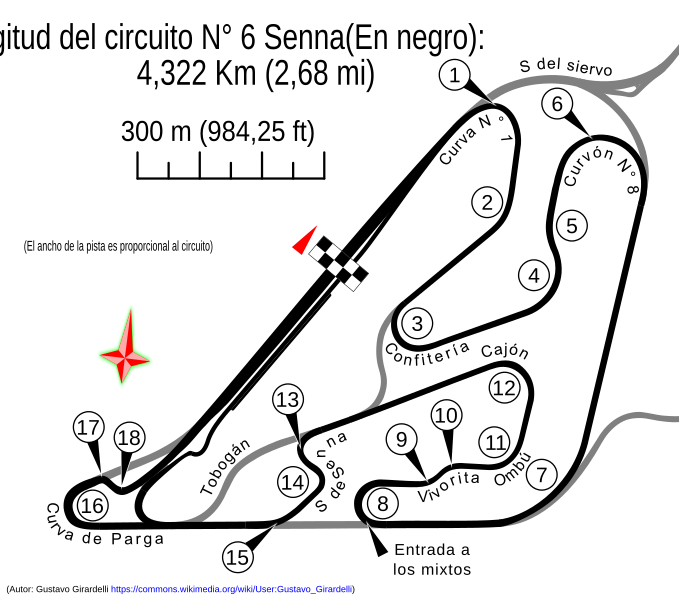 File:Autódromo Oscar y Juan Gálvez Circuito N° 6 por Senna.svg