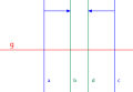 Vorschaubild der Version vom 16:44, 7. Jul. 2013