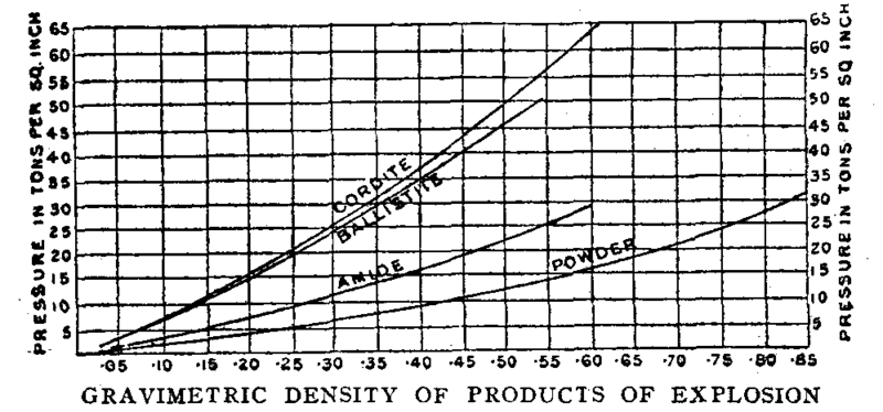 File:Ballistics 8.png