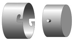 A rotating bolts locks in a way similar to a bayonet mount, such as shown here (but with much stronger lugs and locking grooves than shown).