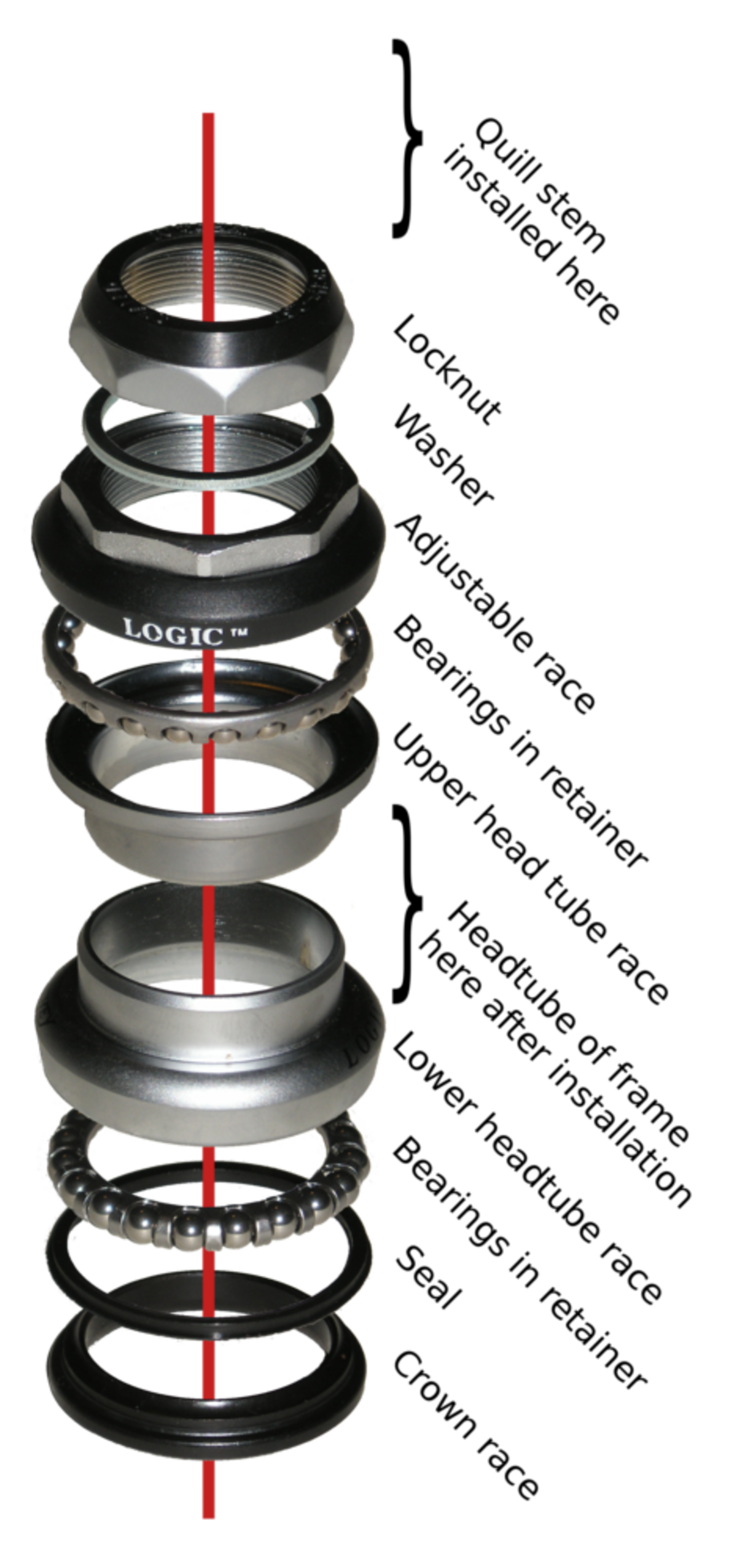 Bicycle threaded headset exploded view