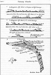 Mapa de las islas (1699)