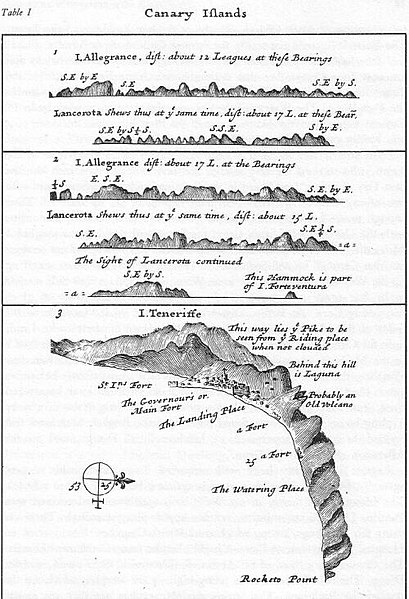 File:Canary Islands map by William Dampier 1699 - Project Gutenberg eText 15675.jpg