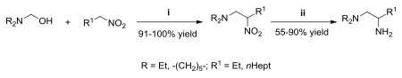 Cerf de Mauny's nitro-Mannich reaction.svg