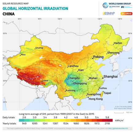 Chengdu gets less sunshine than anywhere else in China.