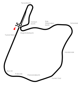 Il circuito di Zandvoort