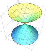 Cirkelvormige kegel Quadric.png