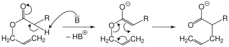Arnold variant of the Claisen rearrangement