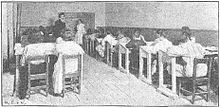 A mathematics class organized by Institucion Libre de Ensenanza in 1903 with a female teacher. Clase de matematicas, dada por una profesora.jpg