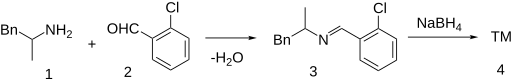 File:Clobenzorex synthesis.svg