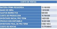 Costo de Ventas.jpg