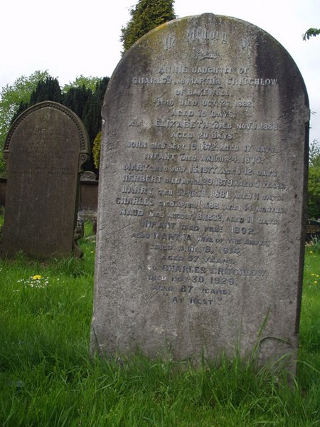 File:Critchlow Family Grave - geograph.org.uk - 344572.jpg
