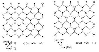 Cu-Pt type ordering in III-V semiconductor