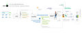 Customer analysis landscape for digital marketers.jpg