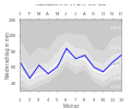 Vorschaubild der Version vom 23:54, 11. Feb. 2008