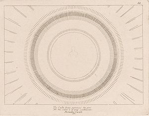 Dell' alto lume parvemi a.jpg