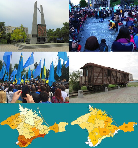 Datoteka:Deportation of the Crimean Tatars montage.jpg