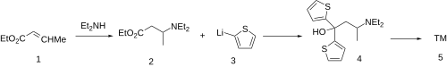 Synthesis: Japan patents: Diethylthiambutene synthesis.svg