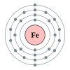 La elektronkonfiguracio de fero estas 2, 8, 14, 12.