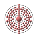 Configuration électronique