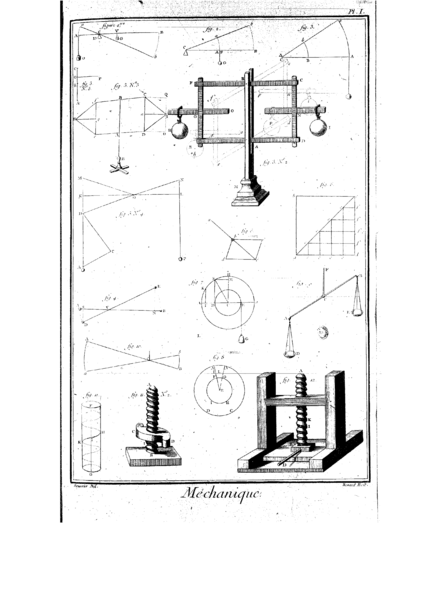 File:Encyclopedie volume 4-043.png