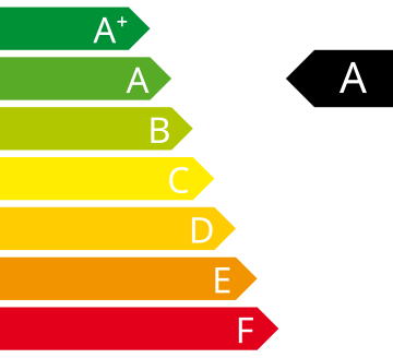 Efficient energy use