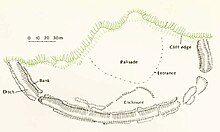 Diagram showing the site of the Iron Age hillfort at Eston Nab Eston Nab - Iron Age hillfort.jpg