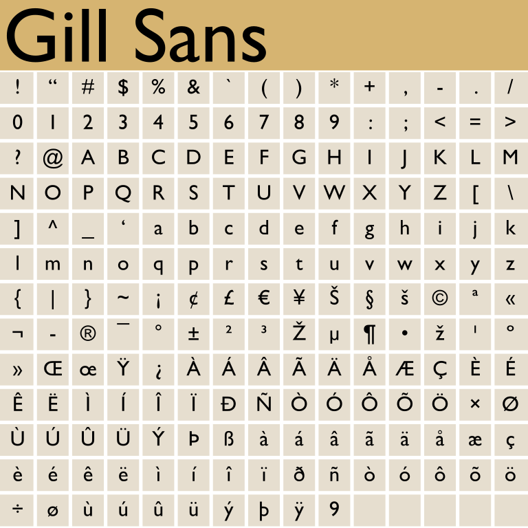 File Exemple Complet Gill Sans Cat Svg Wikimedia Commons