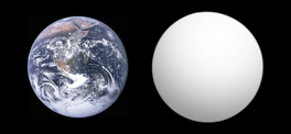 Die grootte van Kepler-186f in vergelyking met dié van die Aarde.