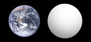 Ungefähre Größe von Kepler-438b (rechts) im Vergleich zur Erde