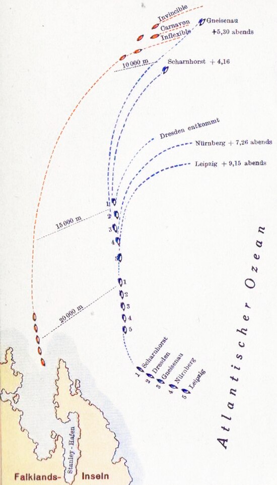 The Battle of the Falkland Islands; North is to the left in this diagram