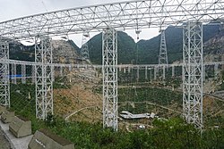 建設中的500米口徑球面無線電望遠鏡（2015年）