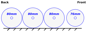 A front rocker inline setup Front Rocker.svg