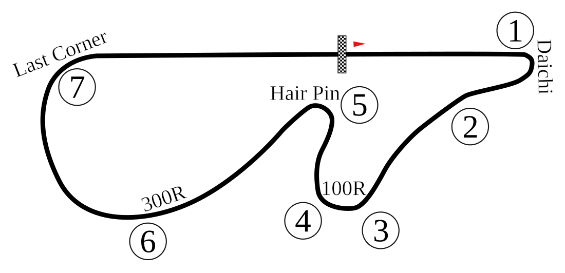 File:Fuji-Historical-1976-1977.svg