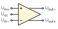 File:Fully-Differential Amplifier Symbol.svg