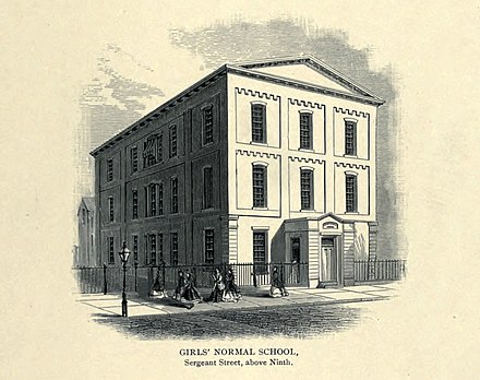 Girls Normal School, Sergeant St. above 9th, 1853
