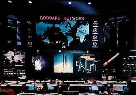 The Goddard network (STDN) tracked many early manned and unmanned spacecraft.