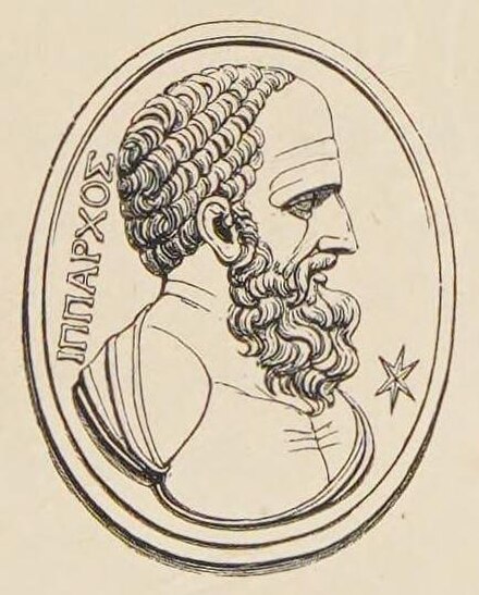 Hipparchus, credited with compiling the first trigonometric table, has been described as "the father of trigonometry".