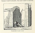 Image taken from page 384 of 'The Half Hour Library of Travel, Nature and Science for young readers' (11301074156).jpg