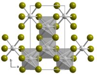 Kristallstruktur von Indium(III)-bromid